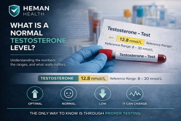 What is a Normal Testosterone Level?